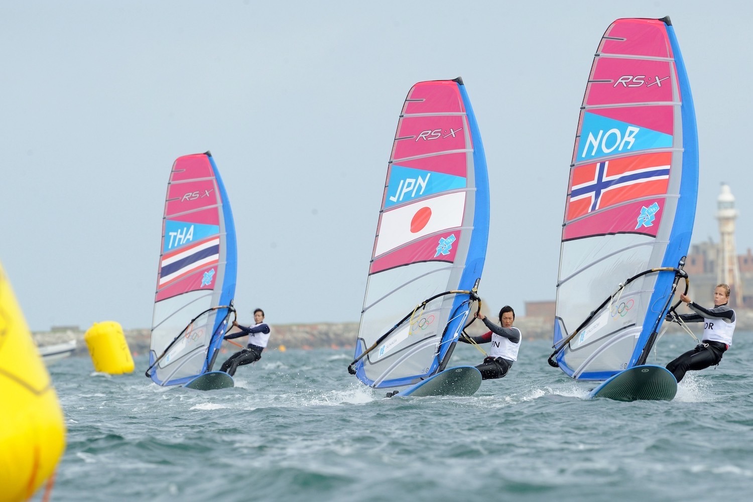 海上でのパフォーマンス